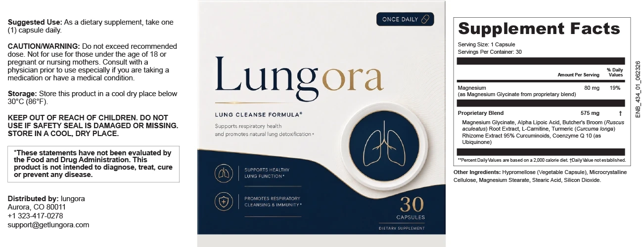 langora INgredient Label